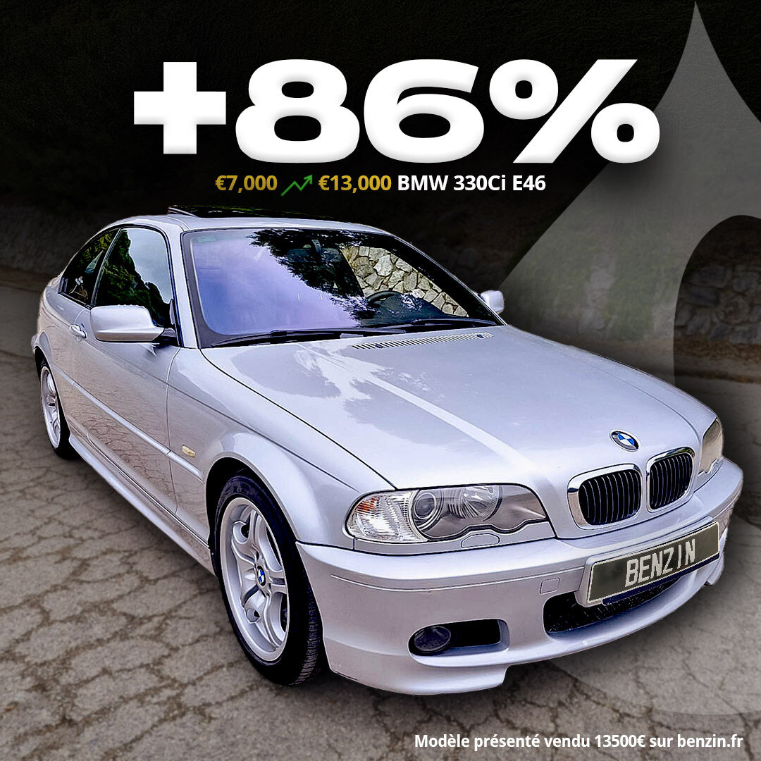Evolution du marché BMW E46