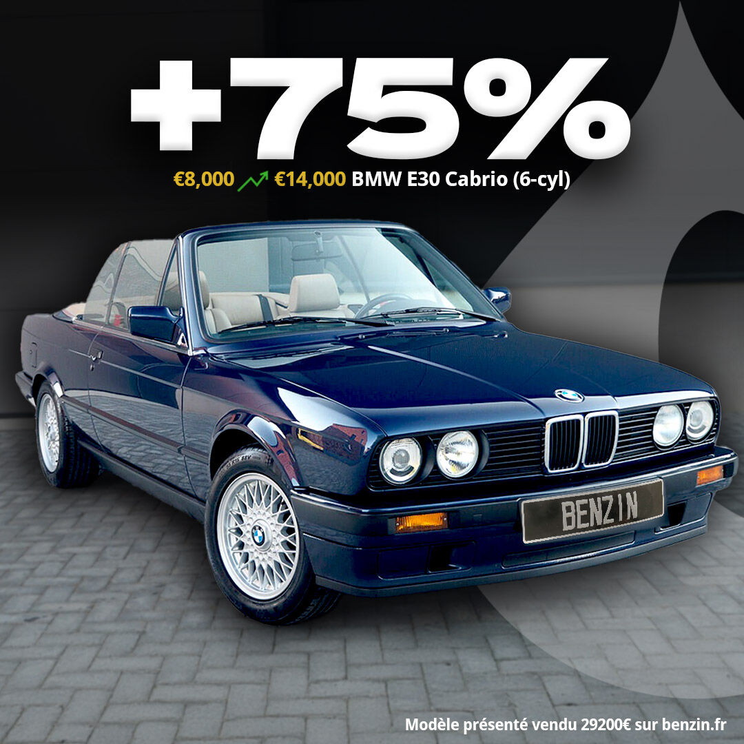 Evolution du marché BMW E30