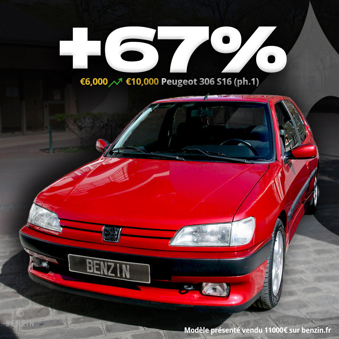 Evolution du marché Peugeot 306 S16