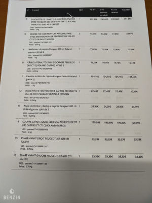 Peugeot 205 CTI 1.9 - 1993