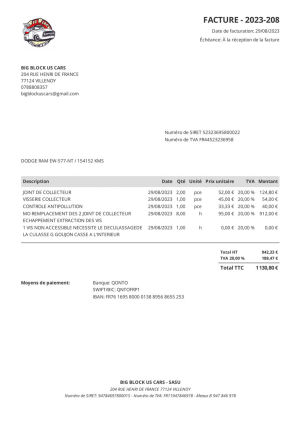 Dodge RAM 1500 Sport - 2017