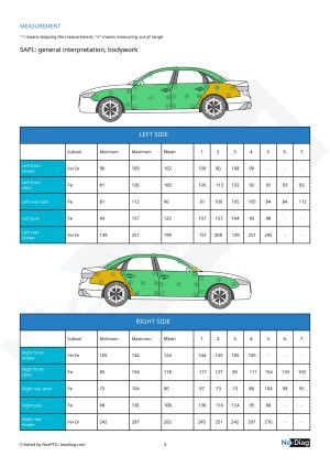 Lancia Thema 8.32 - 1991