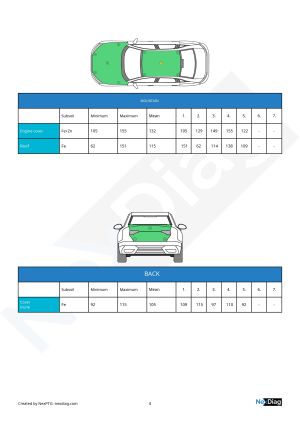 Lancia Thema 8.32 - 1991