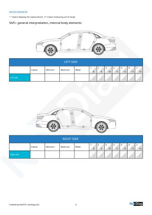 Lancia Thema 8.32 - 1991