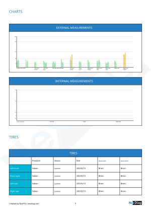 Lancia Thema 8.32 - 1991