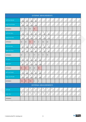 Lancia Thema 8.32 - 1991