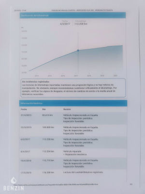 Mercedes-Benz CLK 500 Cabriolet - 2005