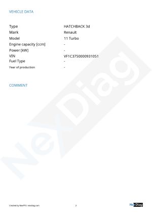 Renault 11 Turbo - 1987