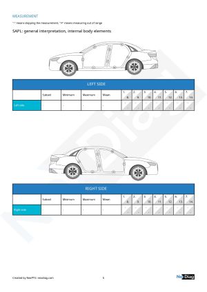 Renault 11 Turbo - 1987