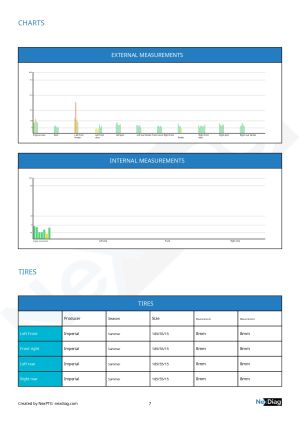 Renault 11 Turbo - 1987