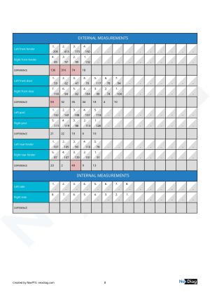 Renault 11 Turbo - 1987