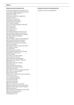 BMW 435d xDrive GranCoupe - 2015