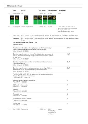 BMW 435d xDrive GranCoupe - 2015