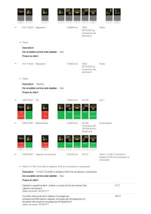 BMW 435d xDrive GranCoupe - 2015