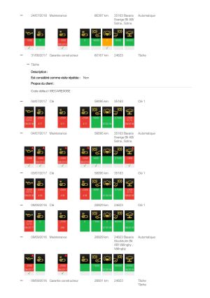 BMW 435d xDrive GranCoupe - 2015