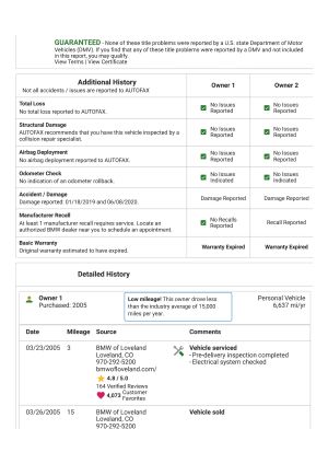 BMW M3 e46 Competition - 2005