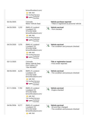 BMW M3 e46 Competition - 2005