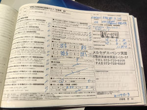 Mercedes-Benz C63 AMG Coupé - 2012