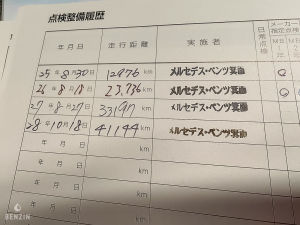 Mercedes-Benz C63 AMG Coupé - 2012