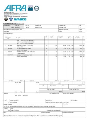 Alfa Romeo Giulietta Turbodelta - 1984