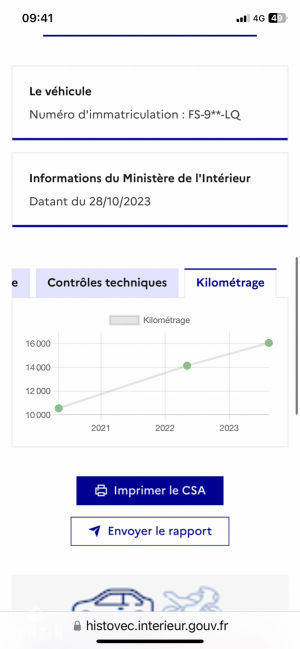 Renault Megane 2 RS 20k km - 2007