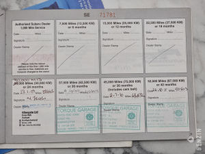 Subaru P1 Prodrive 176/1000 - 2000