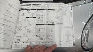 Porsche 911 type 996 Carrera 4S 86k km - 2002