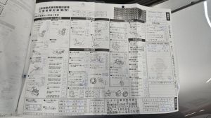 Porsche 911 type 996 Carrera 4S 86k km - 2002