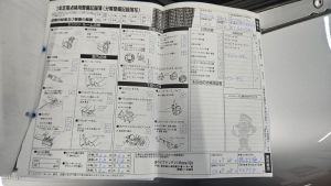 Porsche 911 type 996 Carrera 4S 86k km - 2002