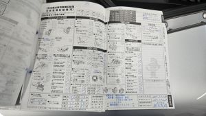 Porsche 911 type 996 Carrera 4S 86k km - 2002