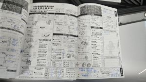 Porsche 911 type 996 Carrera 4S 86k km - 2002