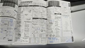 Porsche 911 type 996 Carrera 4S 86k km - 2002