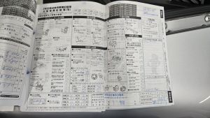 Porsche 911 type 996 Carrera 4S 86k km - 2002