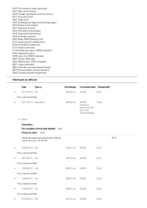 BMW 320ci e46 Individual - 2003