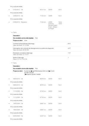BMW 320ci e46 Individual - 2003