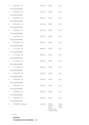 BMW 320ci e46 Individual - 2003
