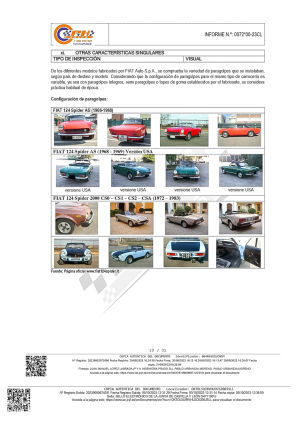 Fiat 124 Spider - 1980