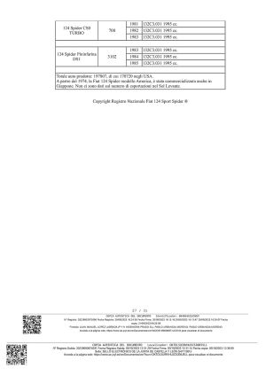 Fiat 124 Spider - 1980