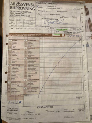 Audi S2 Quattro - 1991