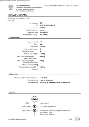 Renault Megane 2 RS - 2004