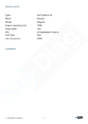 Renault Megane 2 RS - 2004