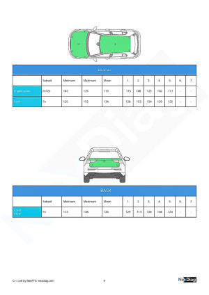 Renault Megane 2 RS - 2004