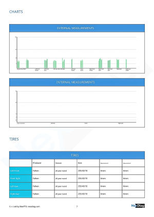 Renault Megane 2 RS - 2004