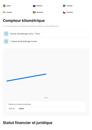 Mini Cooper S R53 Checkmate - 2006