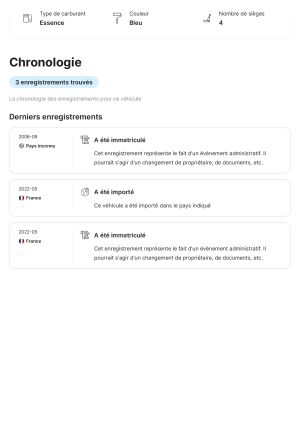 Mini Cooper S R53 Checkmate - 2006