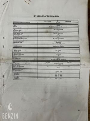 Renault Mégane 3 RS Cup - 2010