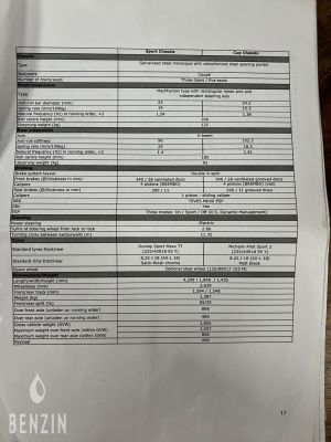 Renault Mégane 3 RS Cup - 2010
