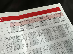 Citroën Xantia 4100km - 1996