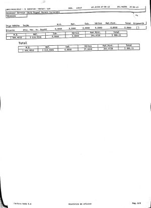 Toyota Yaris GR Track - 2020