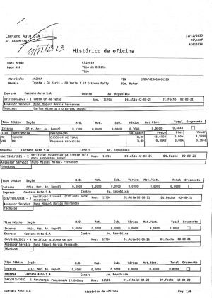 Toyota Yaris GR Track - 2020